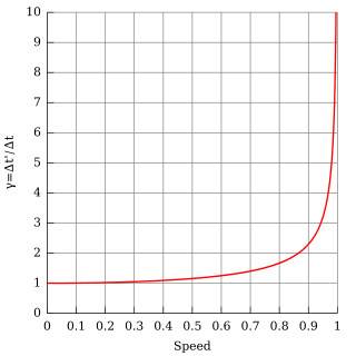 2026-09